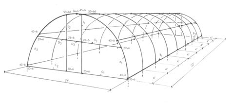 Cheap storage shed diy, free hoop house greenhouse plans, shed layout plans, shed plan material list