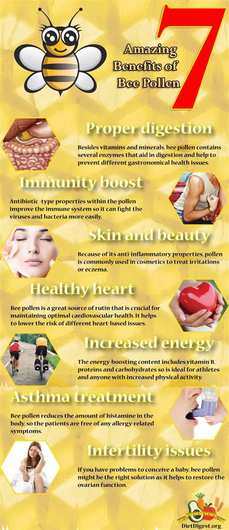 7 amazing benefits of bee pollen | Health and nutrition, Nutrition ...