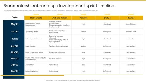 Rebranding Timeline Template