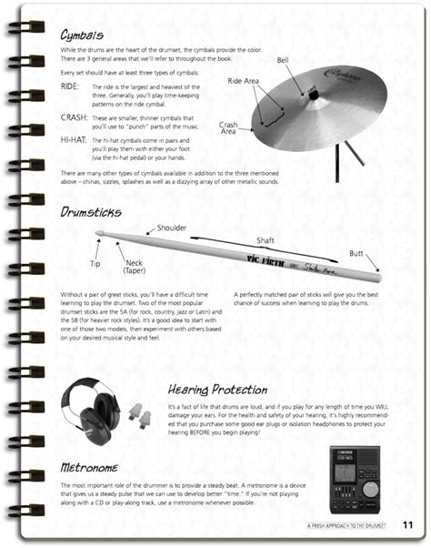 Beginner Drum Set Lessons: 02 - Vic Firth Artists & Education