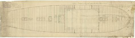 Hms Melampus 1785 With Plans Frigates And Similar Ships Game Labs