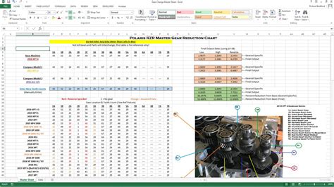 Gear Reduction Master Sheet | Polaris RZR Forum - RZR Forums.net