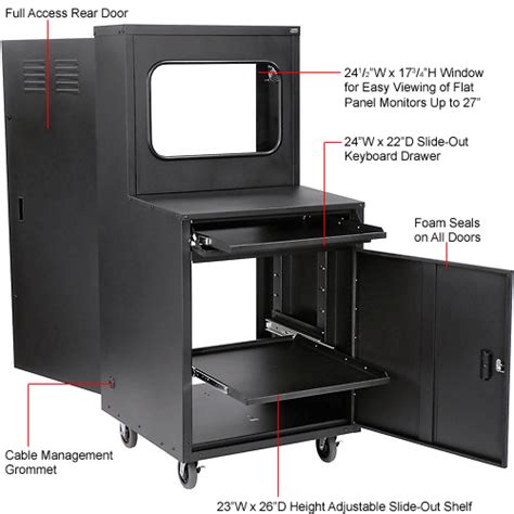 Computer Furniture Computer Cabinets Global Industrial™ Deluxe Lcd