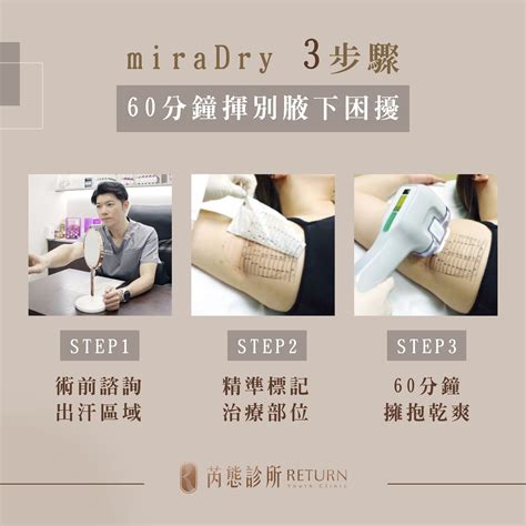 擺脫「腋」味、止汗免開刀！miradry 清新微波，還你永久清新腋下 芮態診所