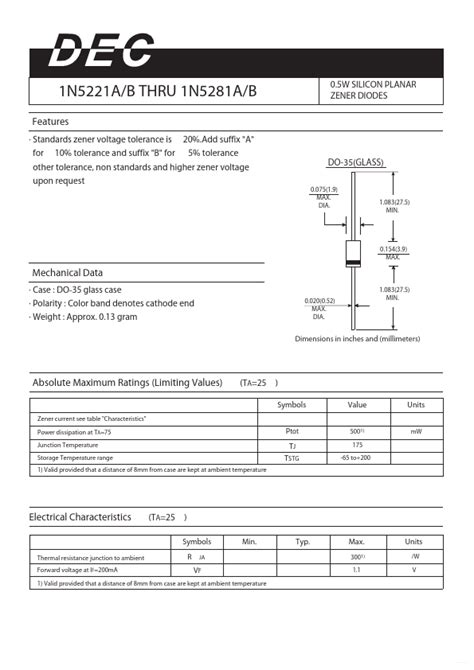 1N5245B Datasheet 0 5W SILICON PLANAR ZENER DIODES