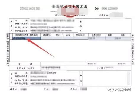 附清单的发票，你知道如何正确开具吗？ 知乎