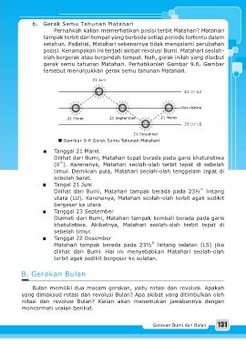 Detail Gambar Gerak Semu Tahunan Matahari Koleksi Nomer 38