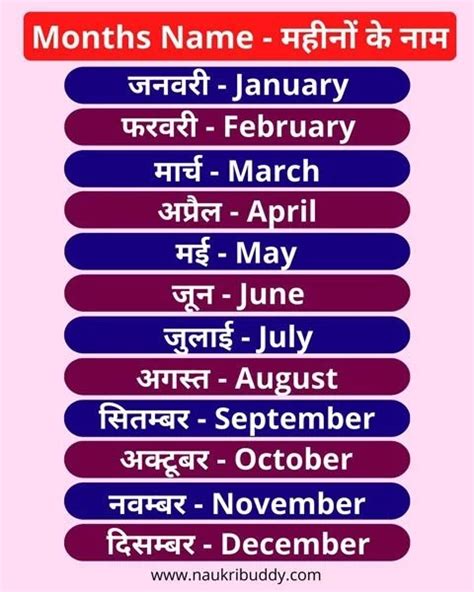 Months Name In Hindi And English