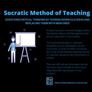 Socratic Method Of Teaching Pros And Cons Resilient Educator