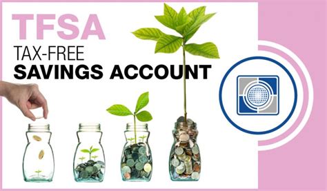 Tax Free Savings Account Tfsa Carte Wealth Management Inc