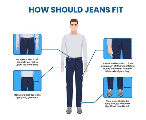 How Should Mens Jeans Fit Properly Suits Expert