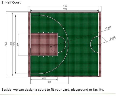 Ukuran Lapangan Basket X Fiba Imagesee