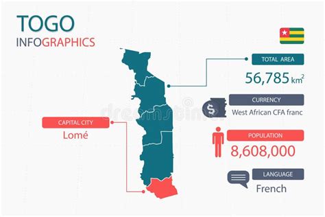 Os Elementos Infográficos Do Mapa Togo Separação De Posições São