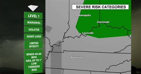 Tracking Showers And Storms For Mothers Day Weather Blog