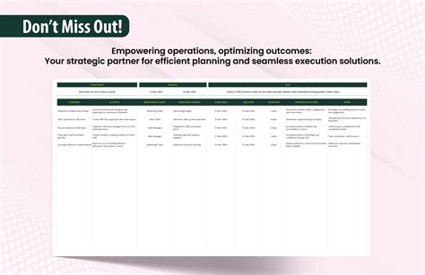 Plan Operation Template in MS Excel, Google Sheets - Download ...