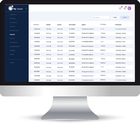 Asset Monitoring And Servicing Application Internet Of Things Iot Services And Solutions In New