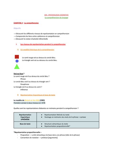 L3 CM4 Psychologie Cognitive CM PSYCHOLOGIE COGNITIVE La