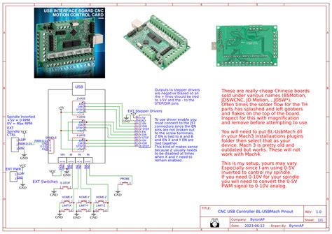 Cnc Usb Controller Bl Usbmach Pinout Oshwlab