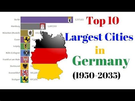 Top 10 Largest Cities In Germany 1950 2035 Bar Chart Race Bar Chart