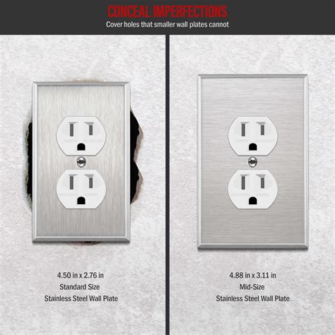 Duplex Receptacle Stainless Steel Wall Plate TOPGREENER