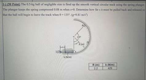 Solved Point The Kg Ball Of Negligible Size