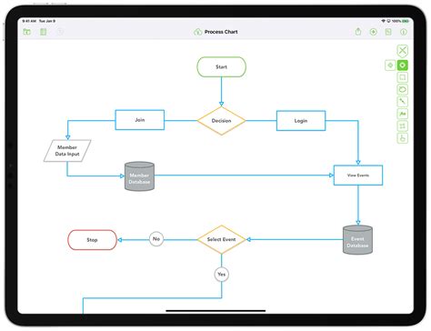 Visual Communication Software To Make Pro Diagrams - OmniGraffle for ...