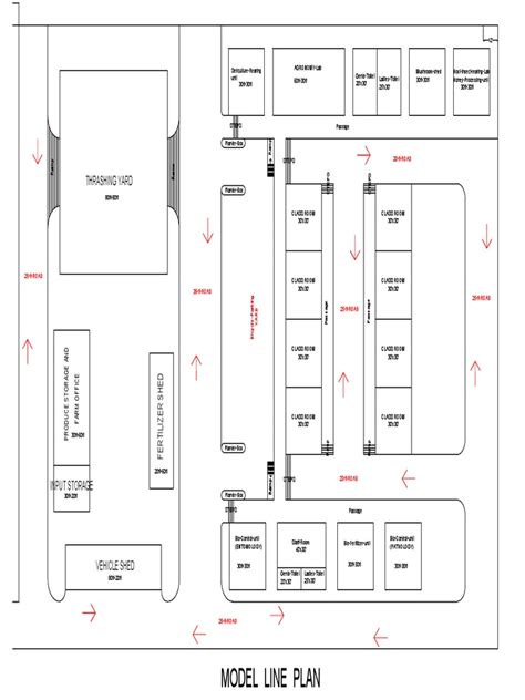 Farm Final Layout 27012023 | PDF