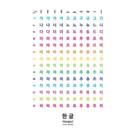 Hangul Printable Poster Hangul Alphabet Korea Alphabet Canada