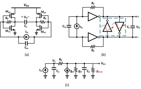 Fully Differential Shunt Feedback Tia A Transistor Level Schematic