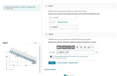 Solved Consider The Beam Shown In Figure 1 Suppose T