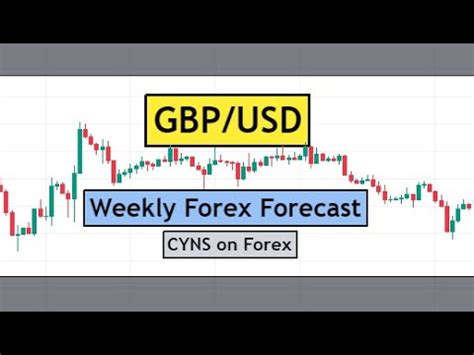 Gbpusd Weekly Forex Forecast Trading Idea For October By