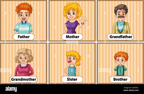 Ilustración de los miembros de la familia en inglés Imagen Vector de