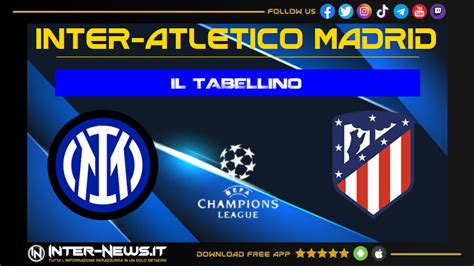 Inter Atl Tico Madrid Il Tabellino Della Partita Di Champions League