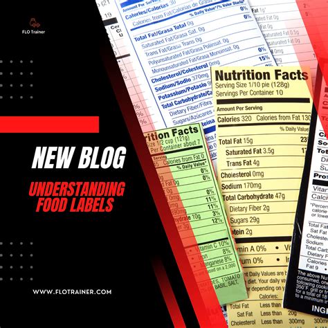 Understanding Food Labels