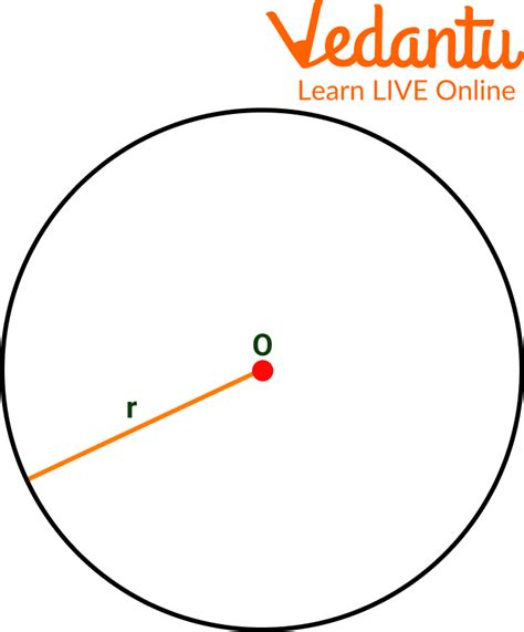 Perimeter and Area of Circle - Learn and Solve Questions