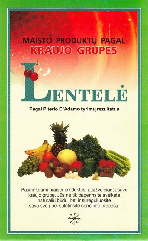 Maisto Produktų Pagal Kraujo Grupes Lentelė Knygoslt