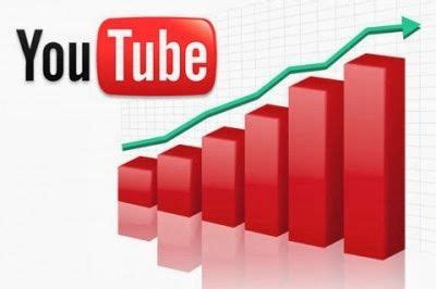 Earn Money From Youtube Increase Subscribers Tips Artofit