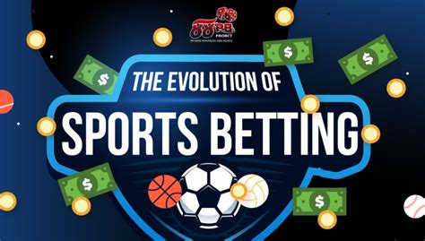 The Evolution Of Online Sports Betting 88probett Blog