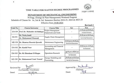 Final Year Project Guidelines Department Of Mechanical Engineering