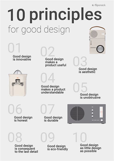 Dieter Rams 10 Principles Of Good Design Free Printable