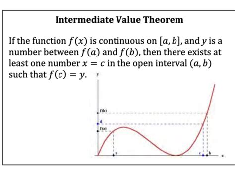 Calc Theorems Formulas Flashcards Quizlet