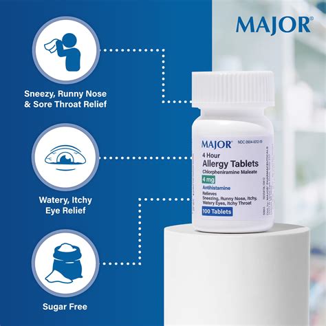 Snapklik.com : MAJOR 4 Mg Allergy Tablets - Chlorpheniramine Maleate 4