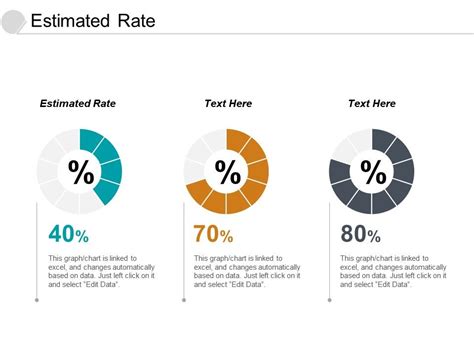 Estimated Rate Ppt Powerpoint Presentation Slides Graphics Design Cpb