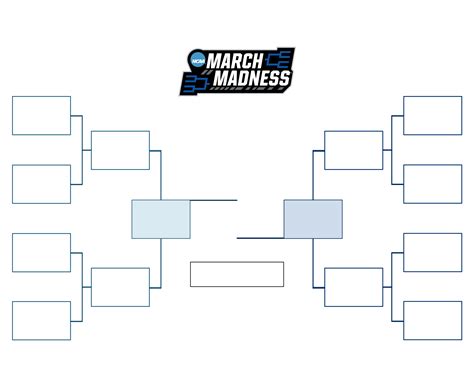 yahoo fantasy men's bracket mayhem 6