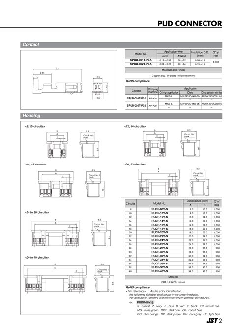 S20b Pudss 1lfsn（jst）s20b Pudss 1lfsn中文资料价格pdf手册 立创电子商城