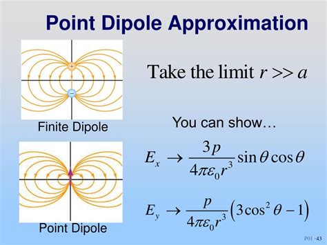 Ppt Mit Class Particle Interactions Coulombs Law Powerpoint Presentation Id1707260