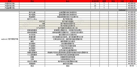 软件项目及app开发报价表下载 觅知网