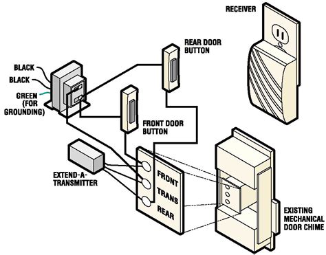 Wiring Multiple Doorbell Chimes - Wiring Diagram Pictures