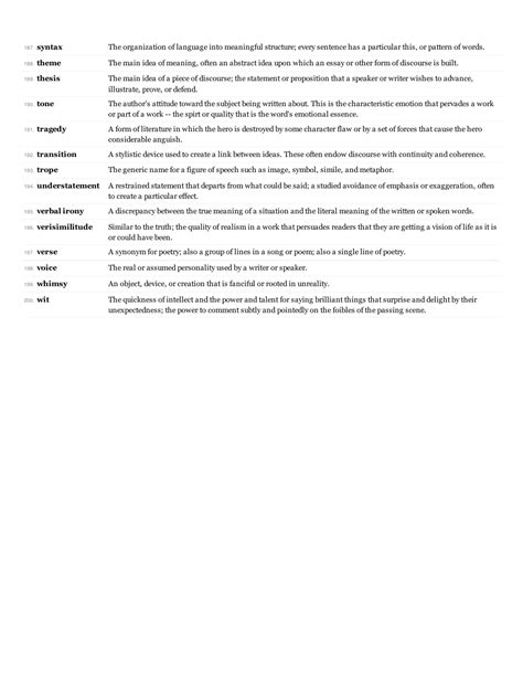 Ap English Language And Composition Barrons Glossary Terms List