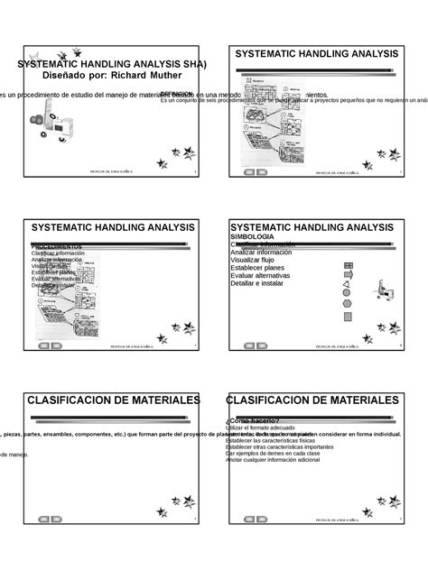 Manejo de materiales 4 SYSTEMATIC HANDLING ANALYSIS SHA Diseñado por